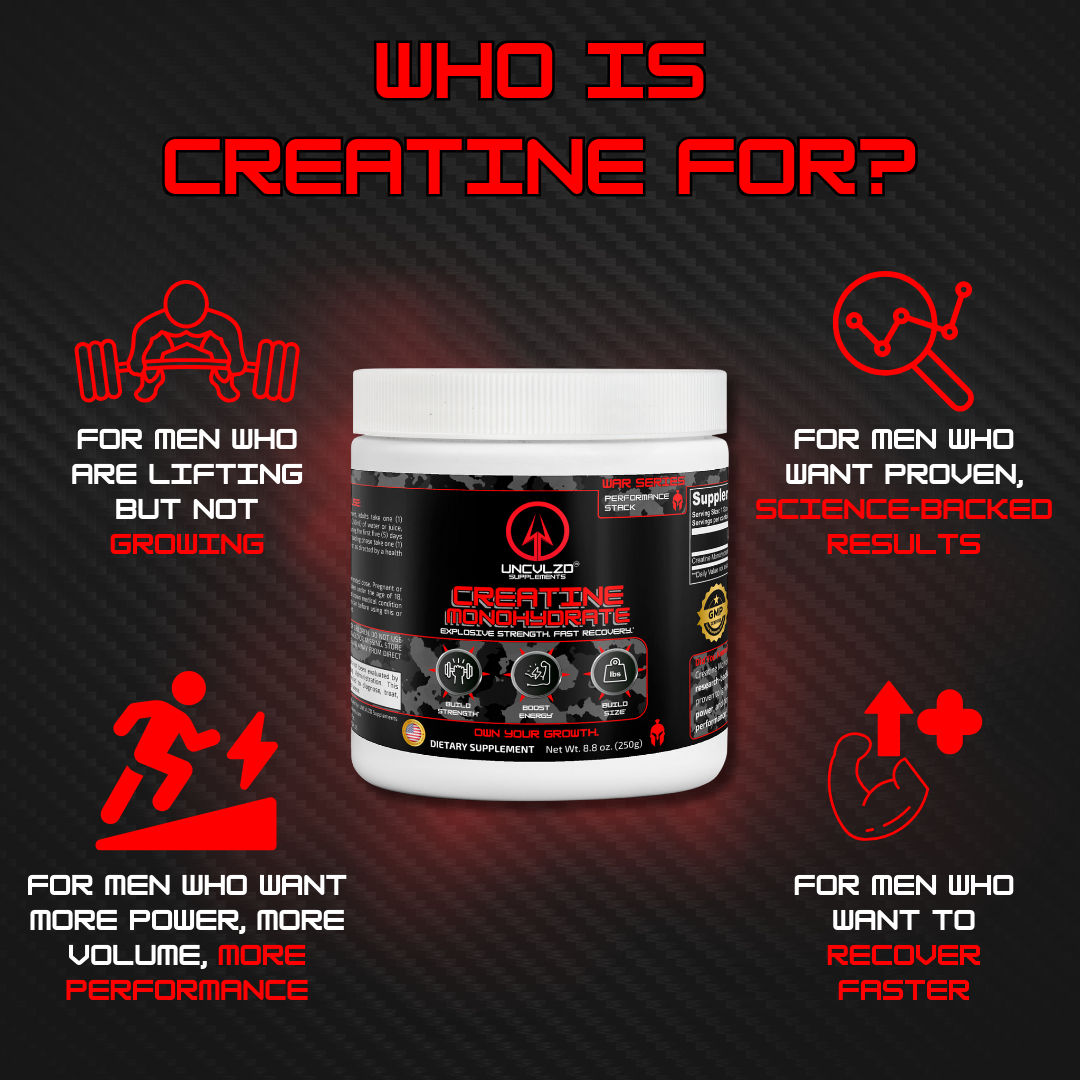 Creatine Monohydrate